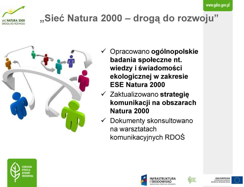 wiedzy i świadomości ekologicznej w zakresie ESE Natura 2000