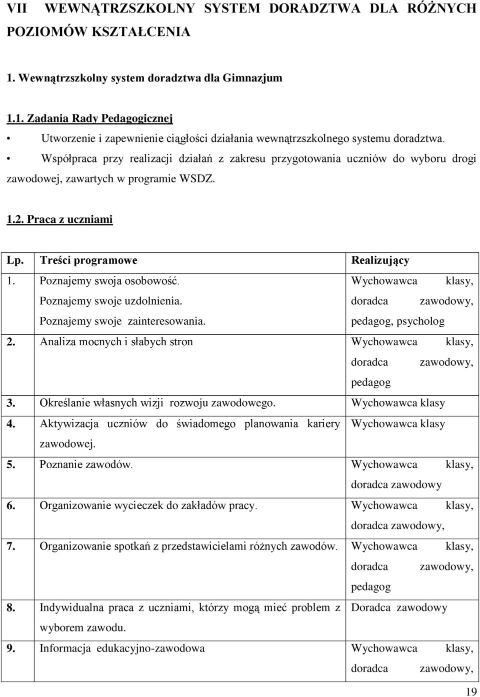 Poznajemy swoja osobowość. Wychowawca klasy, Poznajemy swoje uzdolnienia. doradca zawodowy, Poznajemy swoje zainteresowania. pedagog, psycholog 2.