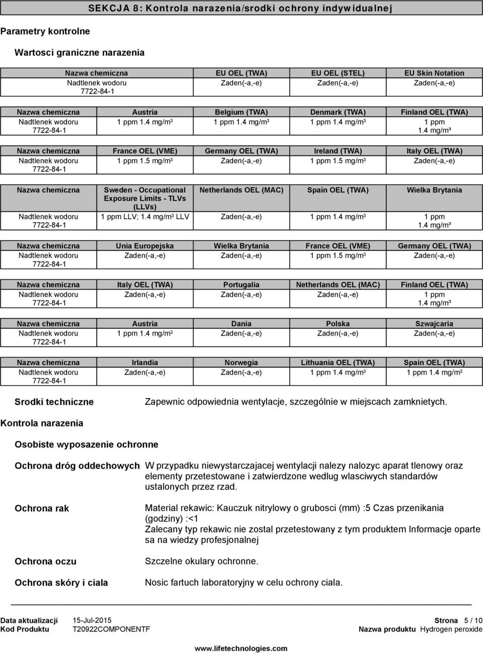 5 mg/m 3 Italy OEL (TWA) Sweden - Occupational Exposure Limits - TLVs (LLVs) 1 ppm LLV; 1.4 mg/m 3 LLV Netherlands OEL (MAC) Spain OEL (TWA) Wielka Brytania 1 ppm 1.4 mg/m 3 1 ppm 1.