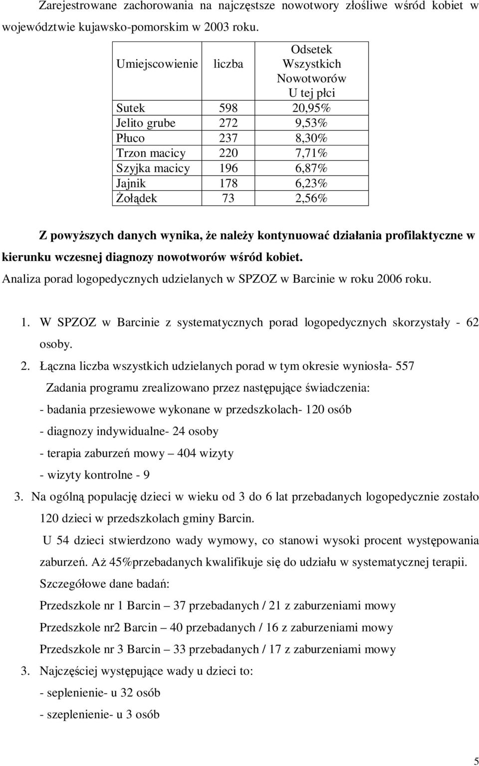 Z powyższych danych wynika, że należy kontynuować działania profilaktyczne w kierunku wczesnej diagnozy nowotworów wśród kobiet.