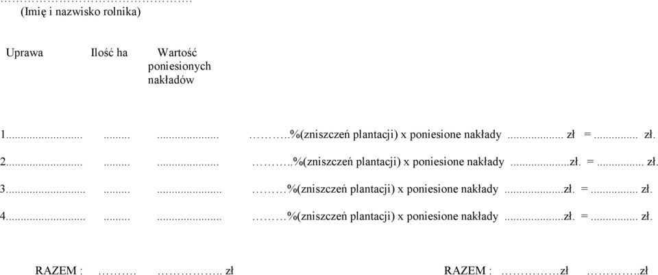 ..........%(zniszczeń plantacji) x poniesione nakłady...zł. =... zł. 3.