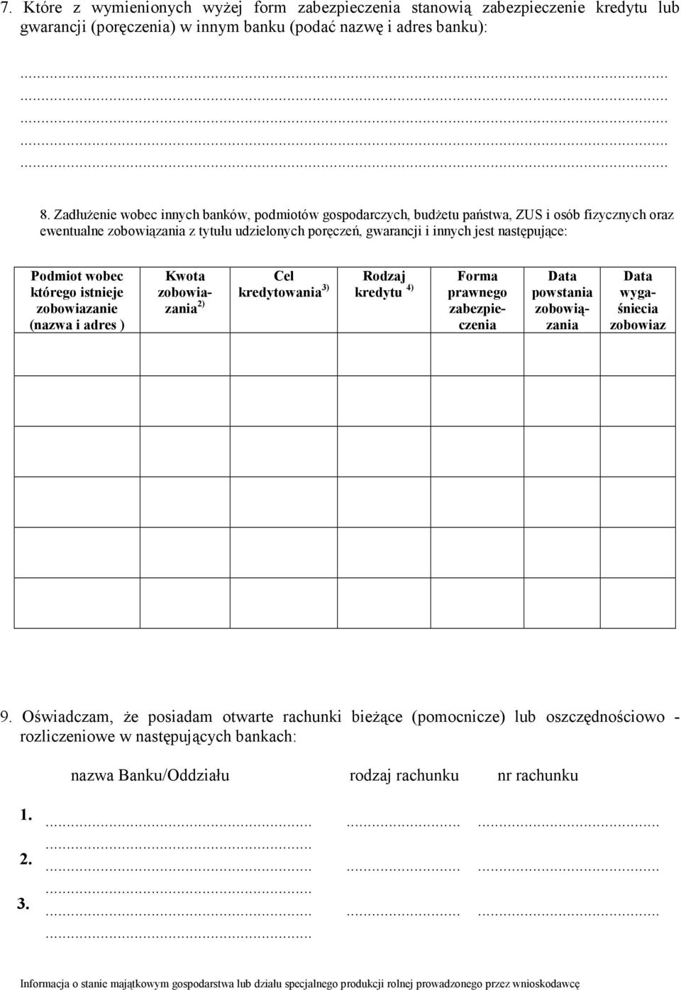 Podmiot wobec którego istnieje zobowiazanie (nazwa i adres ) Kwota zobowiazania 2) Cel kredytowania 3) Rodzaj kredytu 4) Forma prawnego zabezpieczenia Data powstania zobowiązania Data wygaśniecia