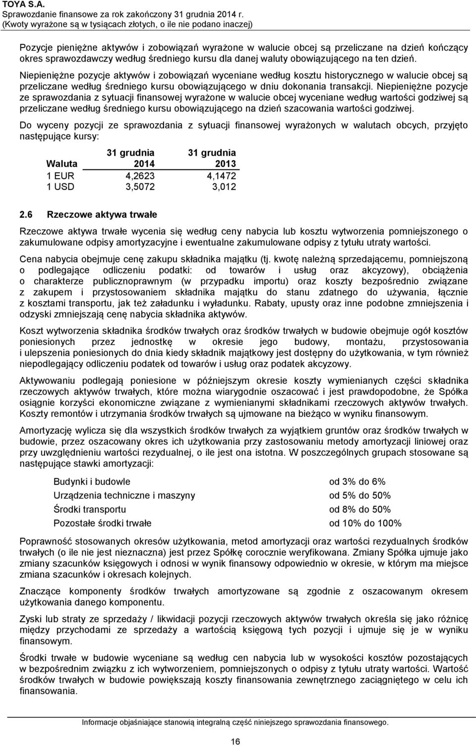 Niepieniężne pozycje ze sprawozdania z sytuacji finansowej wyrażone w walucie obcej wyceniane według wartości godziwej są przeliczane według średniego kursu obowiązującego na dzień szacowania