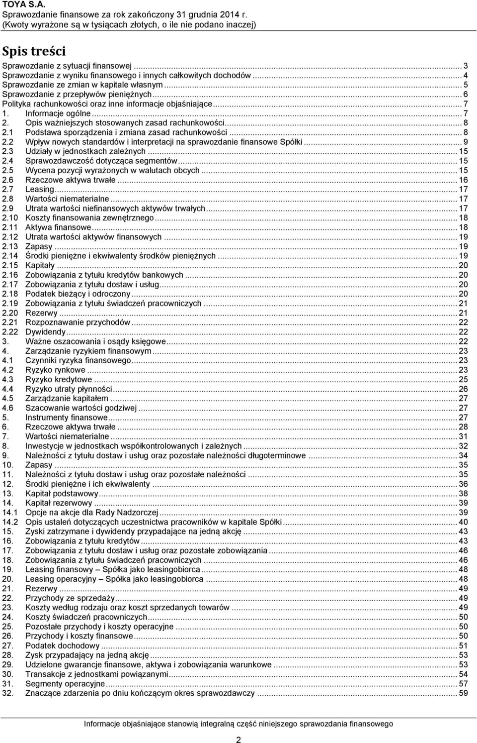 1 Podstawa sporządzenia i zmiana zasad rachunkowości... 8 2.2 Wpływ nowych standardów i interpretacji na sprawozdanie finansowe Spółki... 9 2.3 Udziały w jednostkach zależnych... 15 2.