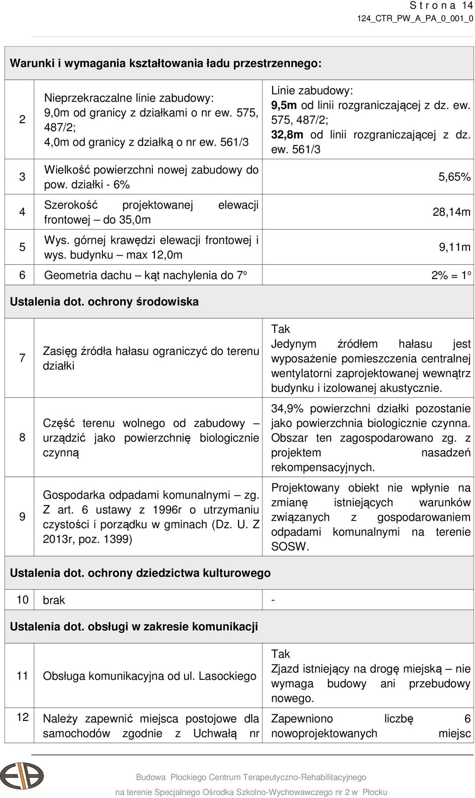 budynku max 12,0m Linie zabudowy: 9,5m od linii rozgraniczającej z dz. ew. 575, 487/2; 32,8m od linii rozgraniczającej z dz. ew. 561/3 5,65% 28,14m 9,11m 6 Geometria dachu kąt nachylenia do 7 o 2% = 1 o Ustalenia dot.