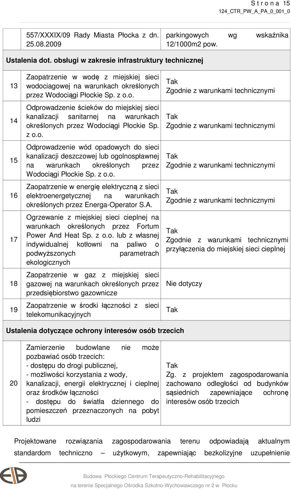 z o.o. Odprowadzenie wód opadowych do sieci kanalizacji deszczowej lub ogolnospławnej na warunkach określonych przez Wodociągi Płockie Sp. z o.o. Zaopatrzenie w energię elektryczną z sieci elektroenergetycznej na warunkach określonych przez Energa-Operator S.