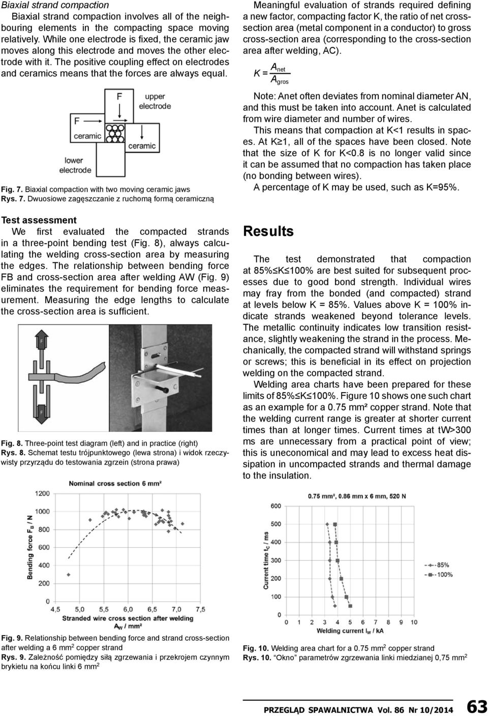 The positive coupling effect on electrodes and ceramics means that the forces are always equal. Fig. 7.