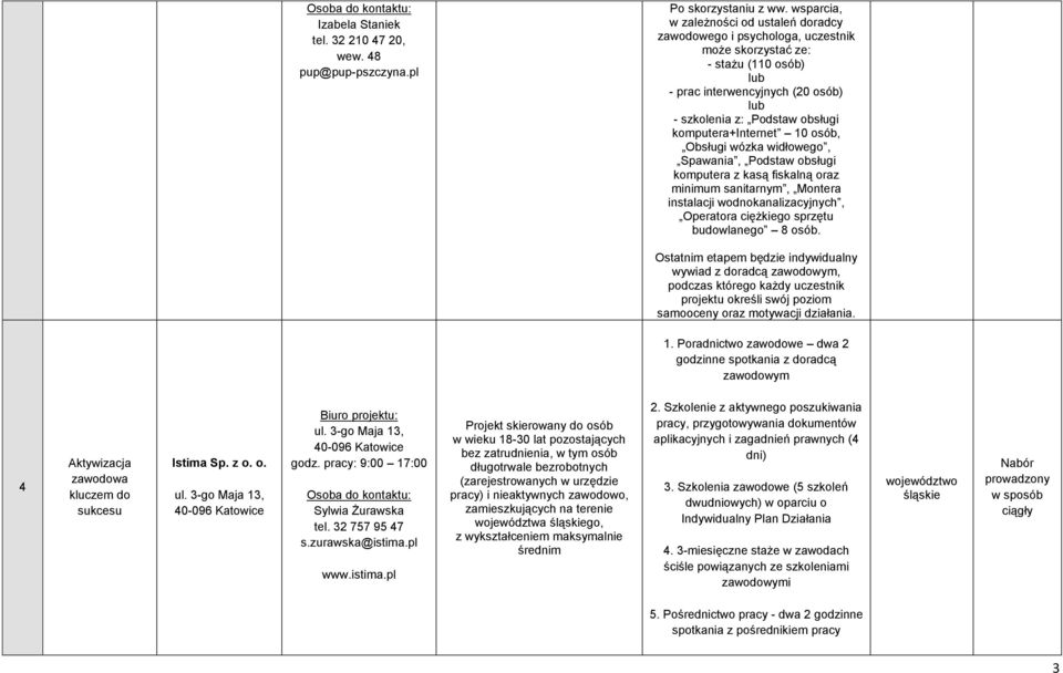 komputera+internet 10 osób, Obsługi wózka widłowego, Spawania, Podstaw obsługi komputera z kasą fiskalną oraz minimum sanitarnym, Montera instalacji wodnokanalizacyjnych, Operatora ciężkiego sprzętu