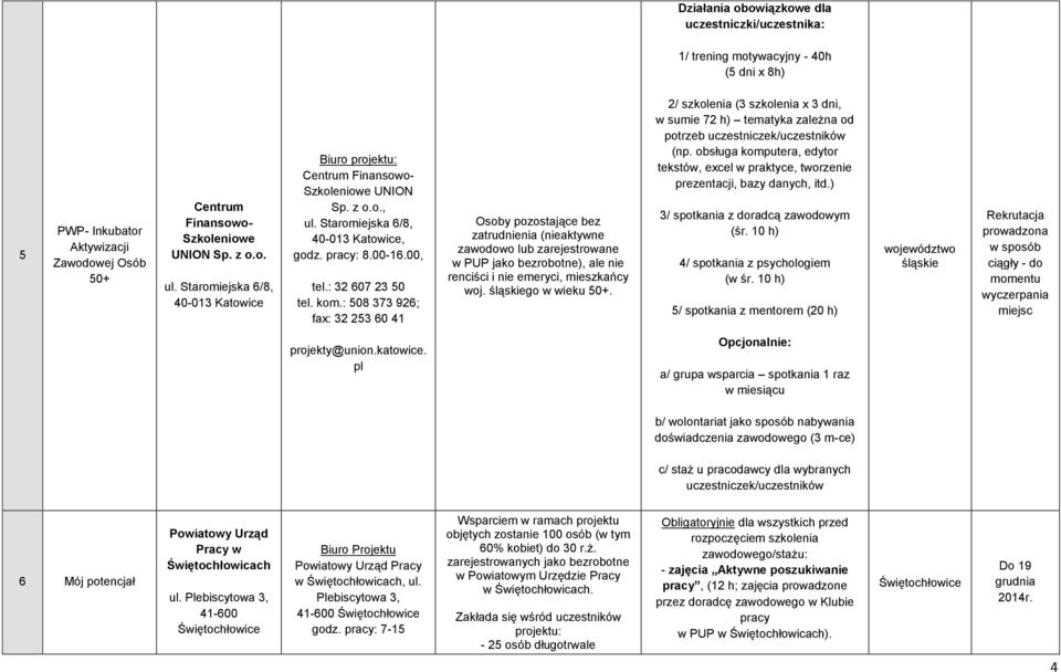 : 508 373 926; fax: 32 253 60 41 Osoby pozostające bez zatrudnienia (nieaktywne zawodowo lub zarejestrowane w PUP jako bezrobotne), ale nie renciści i nie emeryci, mieszkańcy woj.