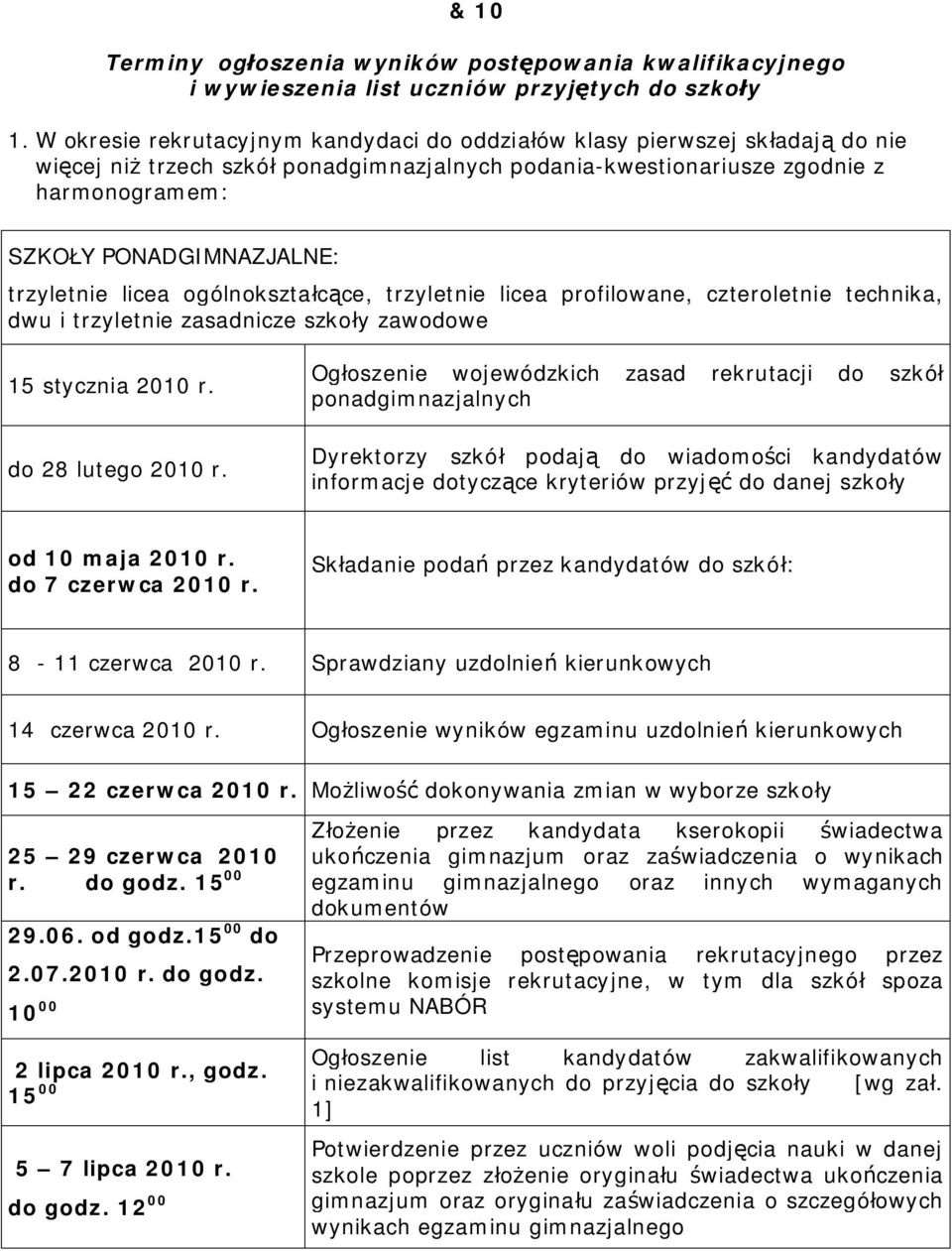 trzyletnie licea ogólnokształcące, trzyletnie licea profilowane, czteroletnie technika, dwu i trzyletnie zasadnicze szkoły zawodowe 15 stycznia 2010 r. do 28 lutego 2010 r.