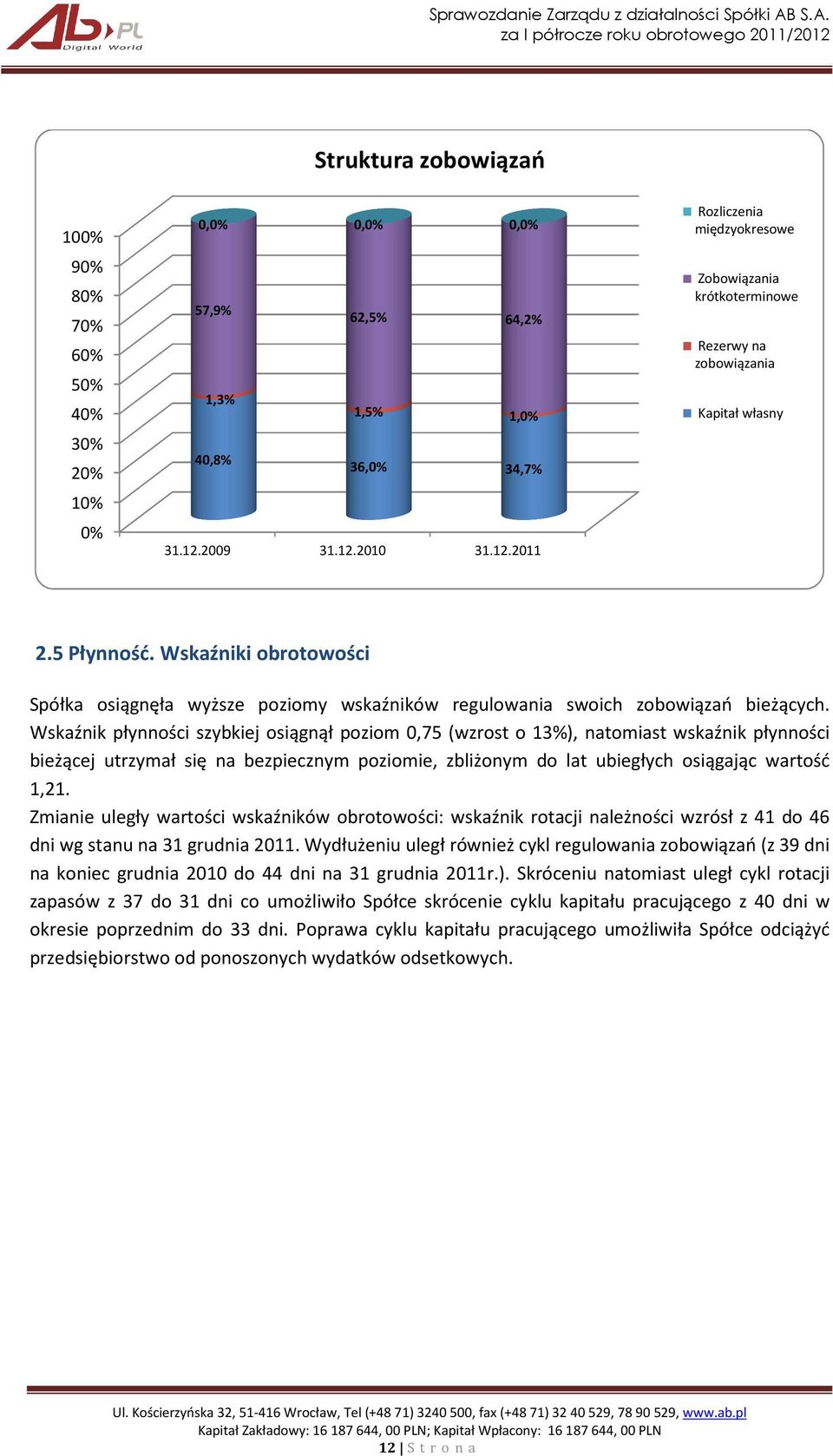 Wskaźniki obrotowości Spółka osiągnęła wyższe poziomy wskaźników regulowania swoich zobowiązań bieżących.