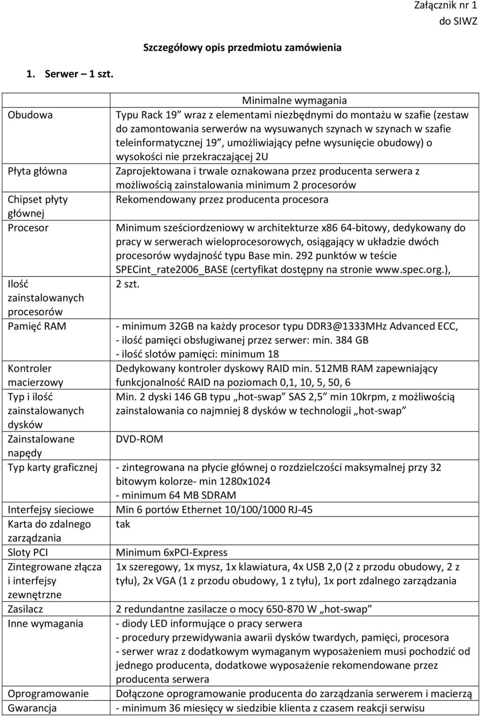 zamontowania serwerów na wysuwanych szynach w szynach w szafie teleinformatycznej 19, umożliwiający pełne wysunięcie obudowy) o wysokości nie przekraczającej 2U Zaprojektowana i trwale oznakowana