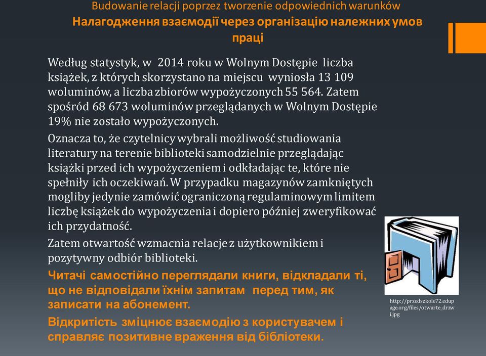 Oznacza to, że czytelnicy wybrali możliwość studiowania literatury na terenie biblioteki samodzielnie przeglądając książki przed ich wypożyczeniem i odkładając te, które nie spełniły ich oczekiwań.