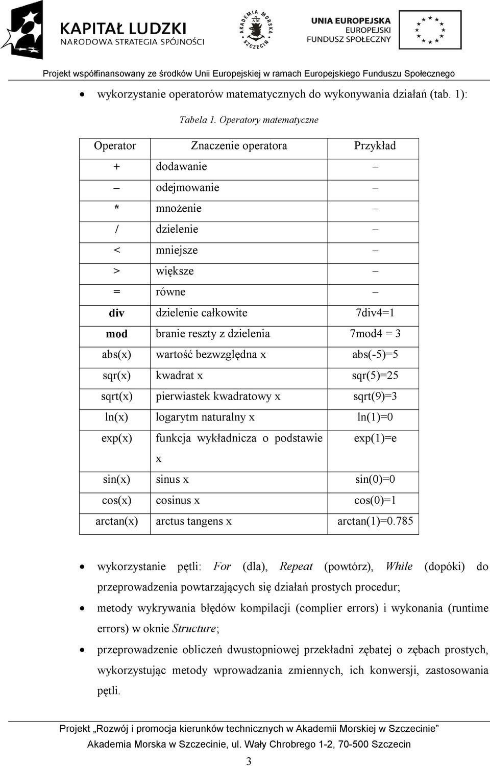 7mod4 = 3 abs(x) wartość bezwzględna x abs(-5)=5 sqr(x) kwadrat x sqr(5)=25 sqrt(x) pierwiastek kwadratowy x sqrt(9)=3 ln(x) logarytm naturalny x ln(1)=0 exp(x) funkcja wykładnicza o podstawie