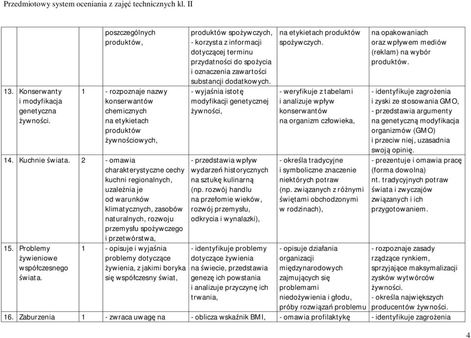 informacji dotyczącej terminu przydatności do spożycia i oznaczenia zawartości substancji dodatkowych.