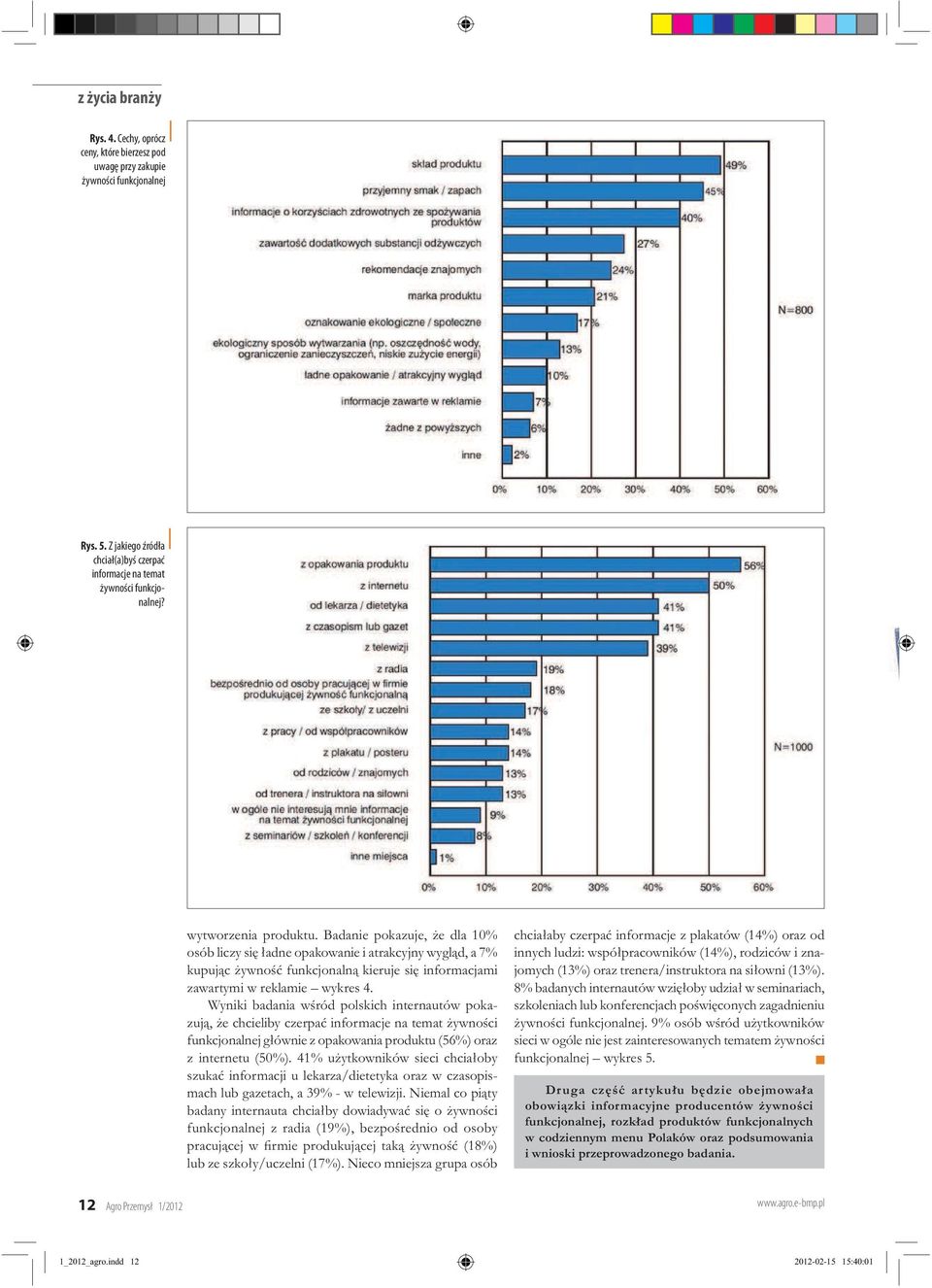 Wyniki badania wśród polskich internautów pokazują, że chcieliby czerpać informacje na temat żywności funkcjonalnej głównie z opakowania produktu (56%) oraz z internetu (50%).