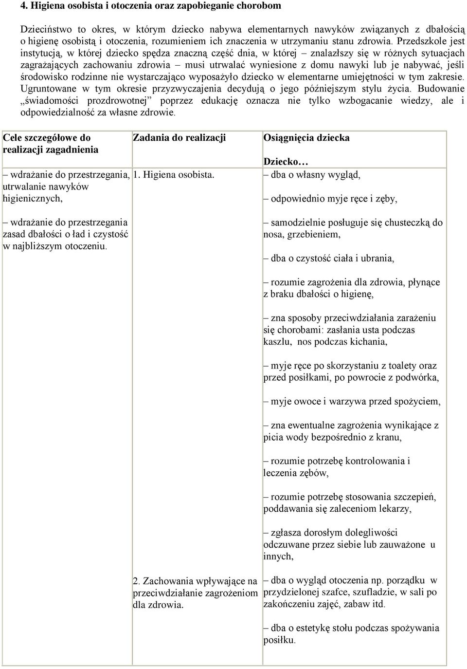 Przedszkole jest instytucją, w której dziecko spędza znaczną część dnia, w której znalazłszy się w różnych sytuacjach zagrażających zachowaniu zdrowia musi utrwalać wyniesione z domu nawyki lub je