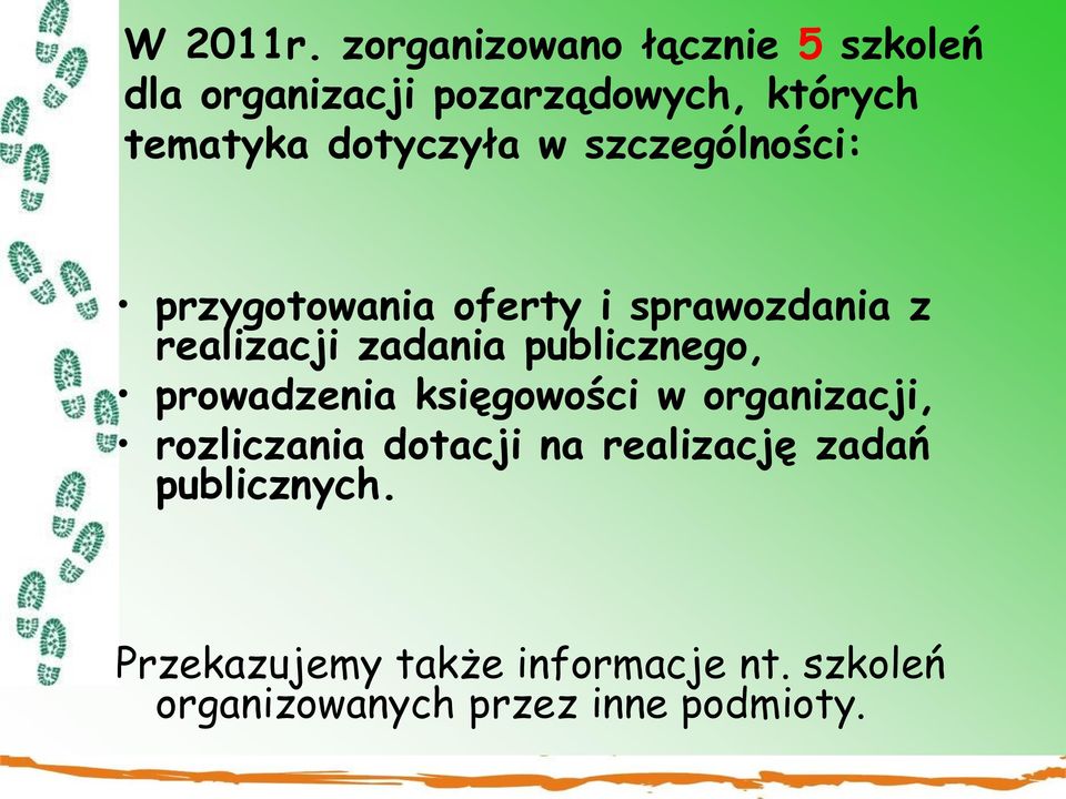 dotyczyła w szczególności: przygotowania oferty i sprawozdania z realizacji zadania