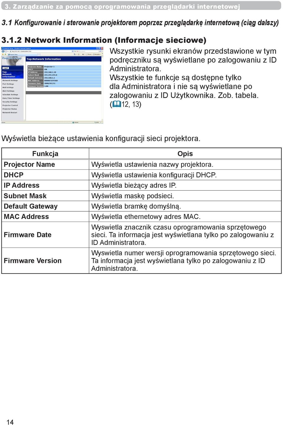 Funkcja Projector Name DHCP IP Address Subnet Mask Default Gateway MAC Address Firmware Date Firmware Version Opis Wyświetla ustawienia nazwy projektora. Wyświetla ustawienia konfiguracji DHCP.