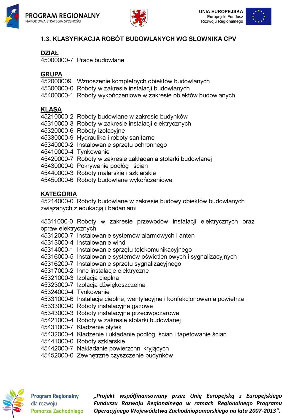 izolacyjne 45330000-9 Hydraulika i roboty sanitarne 45340000-2 Instalowanie sprzętu ochronnego 45410000-4 Tynkowanie 45420000-7 Roboty w zakresie zakładania stolarki budowlanej 45430000-0 Pokrywanie