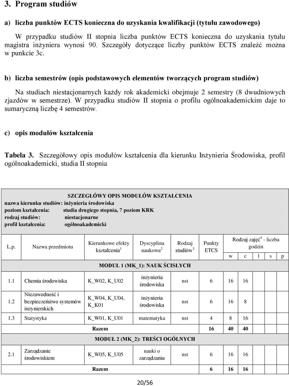 b) liczba semestrów (opis podstawowych elementów tworzących program studiów) Na studiach niestacjonarnych każdy rok akademicki obejmuje 2 semestry (8 dwudniowych zjazdów w semestrze).