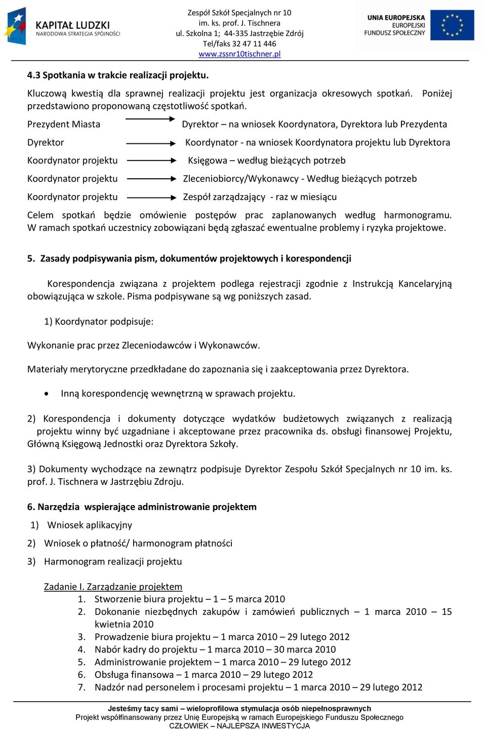 Prezydent Miasta Dyrektor Koordynator projektu Koordynator projektu Koordynator projektu Dyrektor na wniosek Koordynatora, Dyrektora lub Prezydenta Koordynator - na wniosek Koordynatora projektu lub