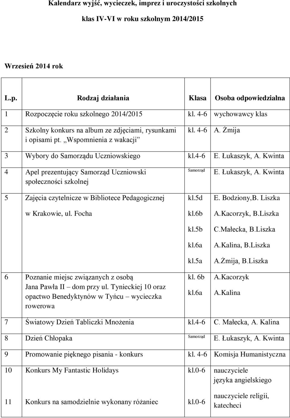 Żmija 3 Wybory do u Uczniowskiego 4 Apel prezentujący Uczniowski społeczności szkolnej 5 Zajęcia czytelnicze w Bibliotece Pedagogicznej w Krakowie, ul.