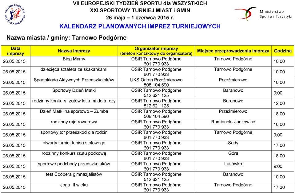 Przedszkolaków Sportowy Dzień Matki rodzinny konkurs rzutów lotkami do tarczy Dzień Matki na sportowo Zumba rodzinny rajd rowerowy sportowy tor przeszkód dla rodzin