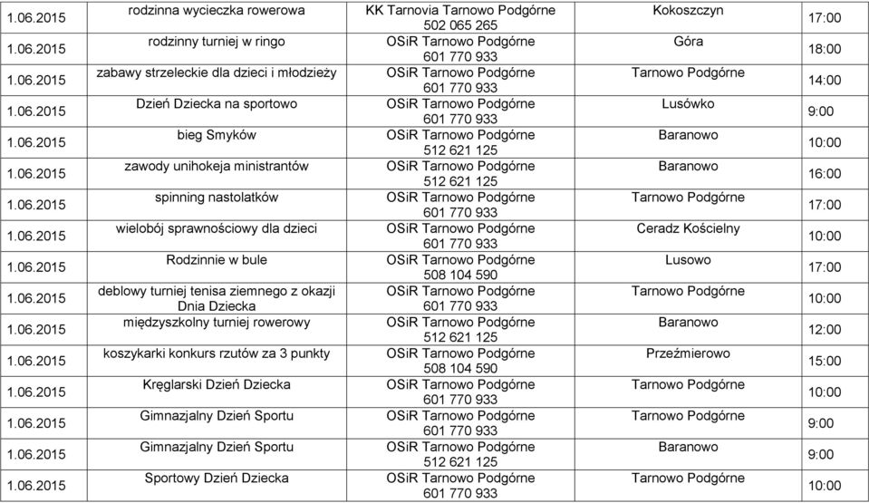 tenisa ziemnego z okazji Dnia Dziecka międzyszkolny turniej rowerowy koszykarki konkurs rzutów za 3 punkty Kręglarski Dzień