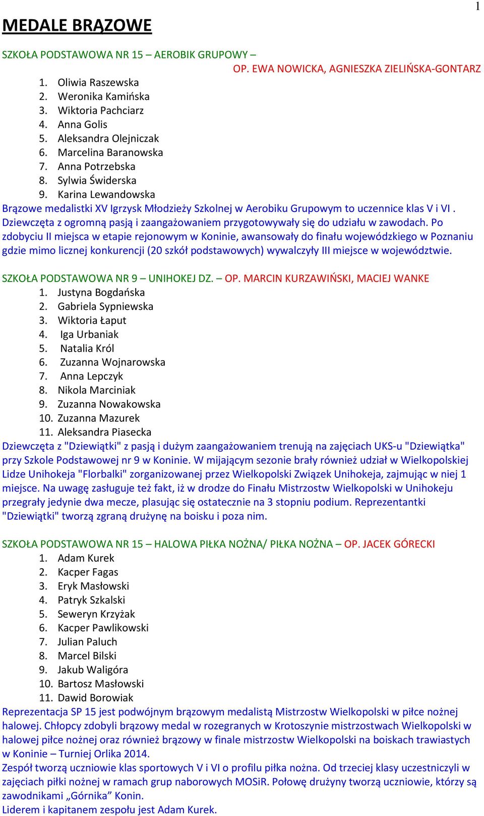 Karina Lewandowska Brązowe medalistki XV Igrzysk Młodzieży Szkolnej w Aerobiku Grupowym to uczennice klas V i VI. Dziewczęta z ogromną pasją i zaangażowaniem przygotowywały się do udziału w zawodach.