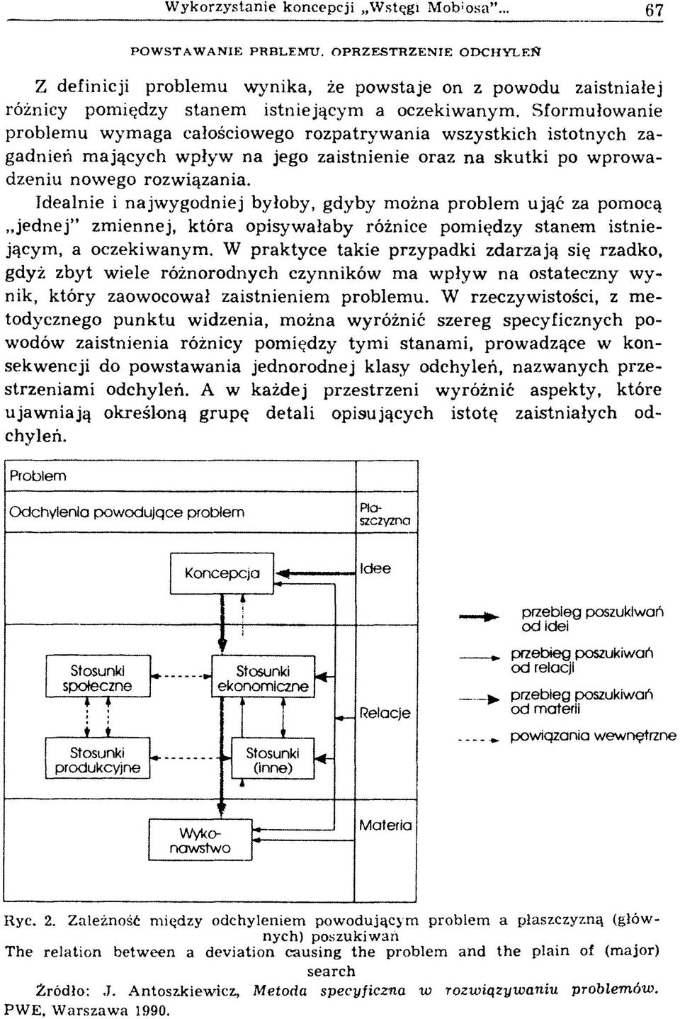 Sform ułowanie problem u w ym aga całościowego rozpatryw ania w szystkich istotnych zagadnień m ających w pływ na jego zaistnienie oraz na sk u tk i po w prow a dzeniu now ego rozw iązania.