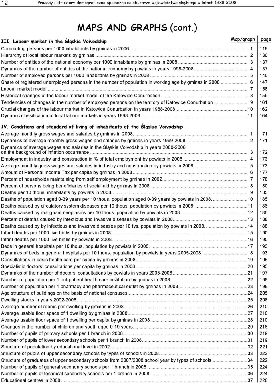 .. 2 130 Number of entities of the national economy per 1000 inhabitants by gminas in 2008... 3 137 Dynamics of the number of entities of the national economy by powiats in years 1998-2008.