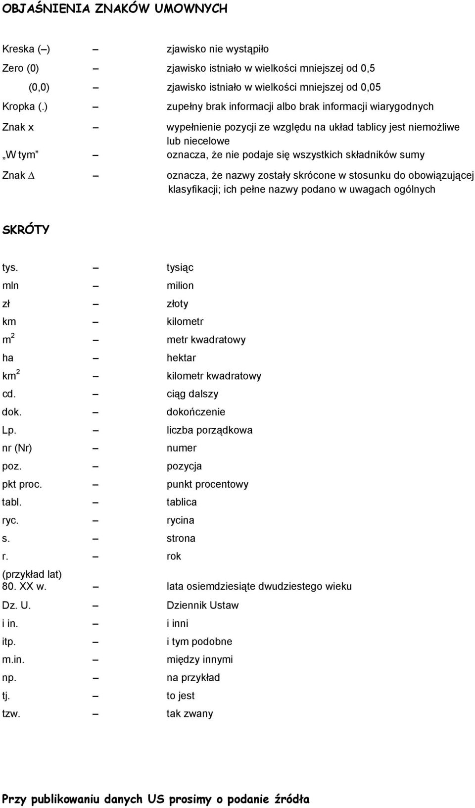 sumy Znak oznacza, że nazwy zostały skrócone w stosunku do obowiązującej klasyfikacji; ich pełne nazwy podano w uwagach ogólnych SKRÓTY tys.