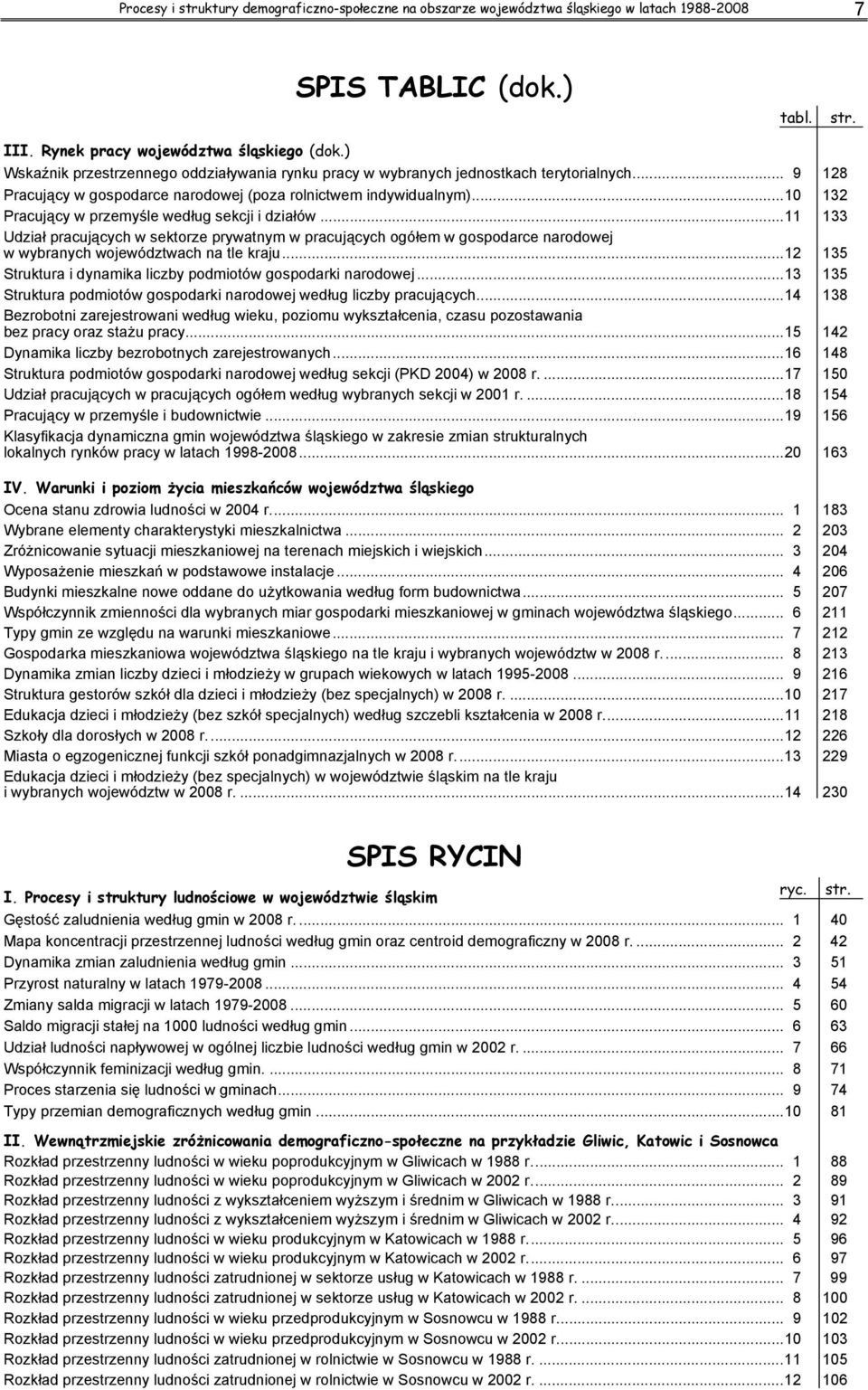 .. 10 132 Pracujący w przemyśle według sekcji i działów... 11 133 Udział pracujących w sektorze prywatnym w pracujących ogółem w gospodarce narodowej w wybranych województwach na tle kraju.