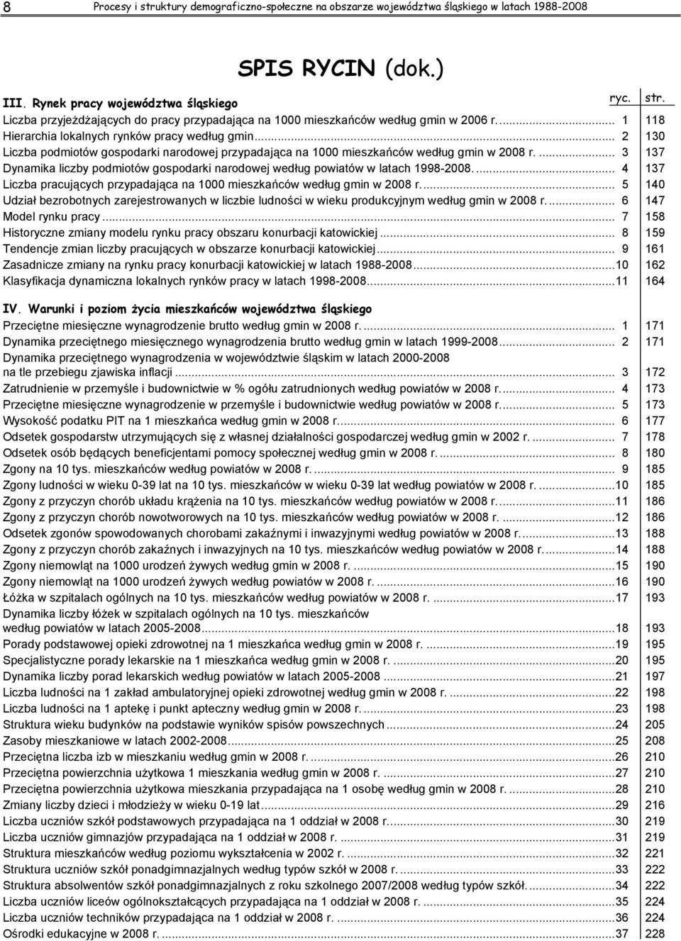 ... 3 137 Dynamika liczby podmiotów gospodarki narodowej według powiatów w latach 1998-2008.... 4 137 Liczba pracujących przypadająca na 1000 mieszkańców według gmin w 2008 r.