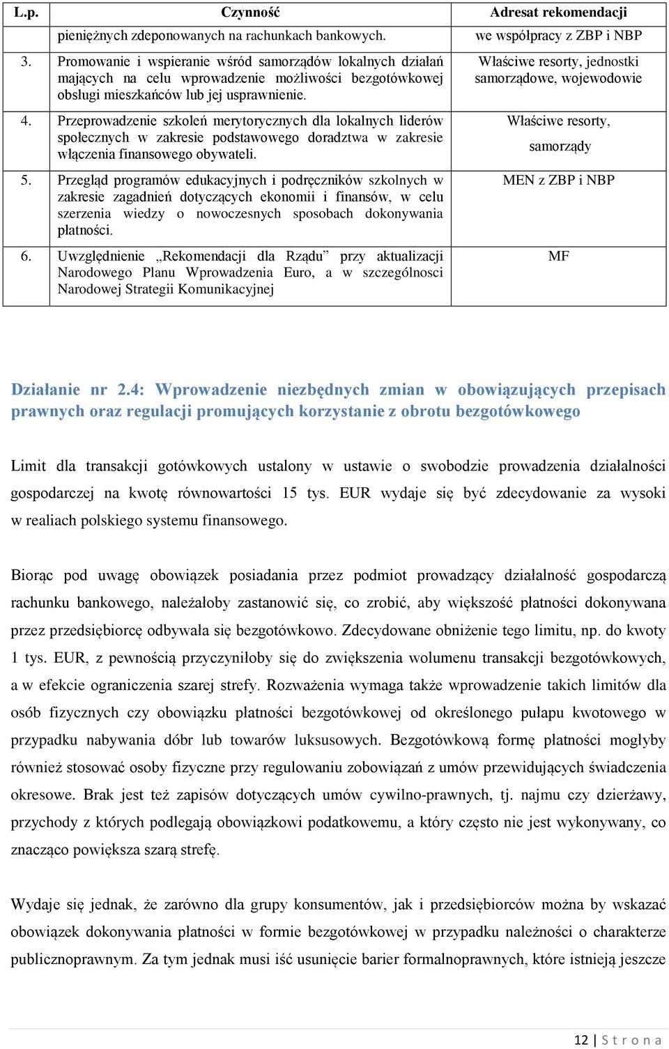 Przeprowadzenie szkoleń merytorycznych dla lokalnych liderów społecznych w zakresie podstawowego doradztwa w zakresie włączenia finansowego obywateli. 5.