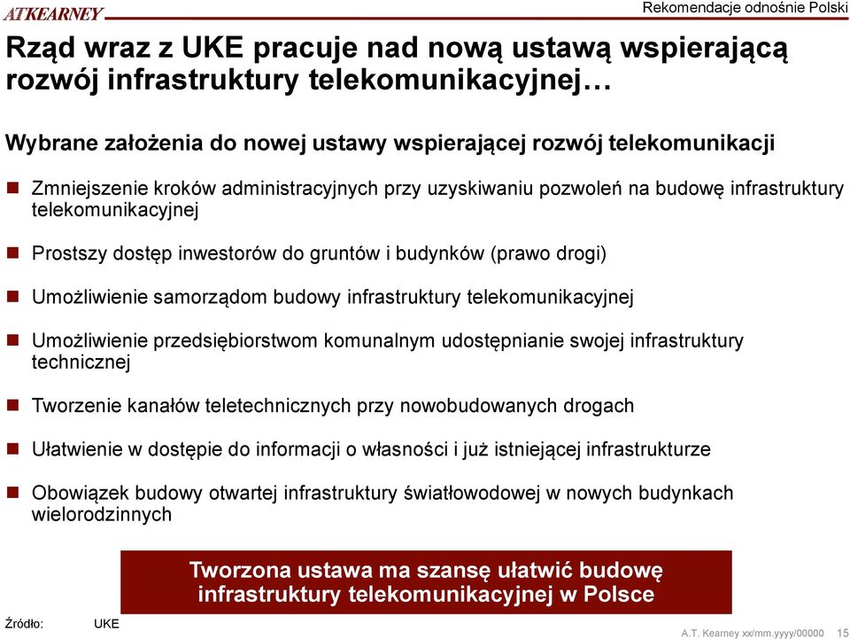 telekomunikacyjnej Umożliwienie przedsiębiorstwom komunalnym udostępnianie swojej infrastruktury technicznej Tworzenie kanałów teletechnicznych przy nowobudowanych drogach Ułatwienie w dostępie do