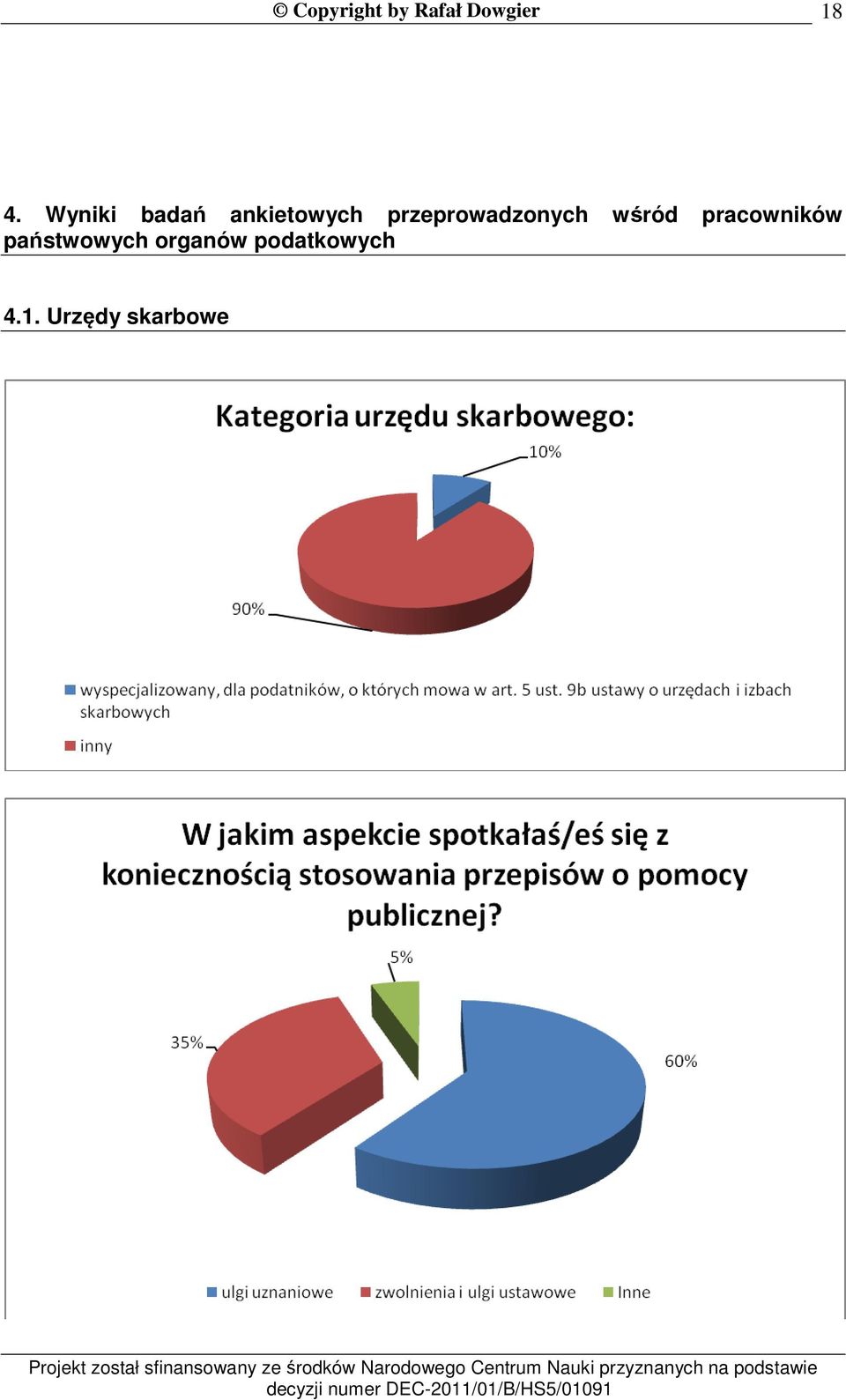 wśród pracowników państwowych