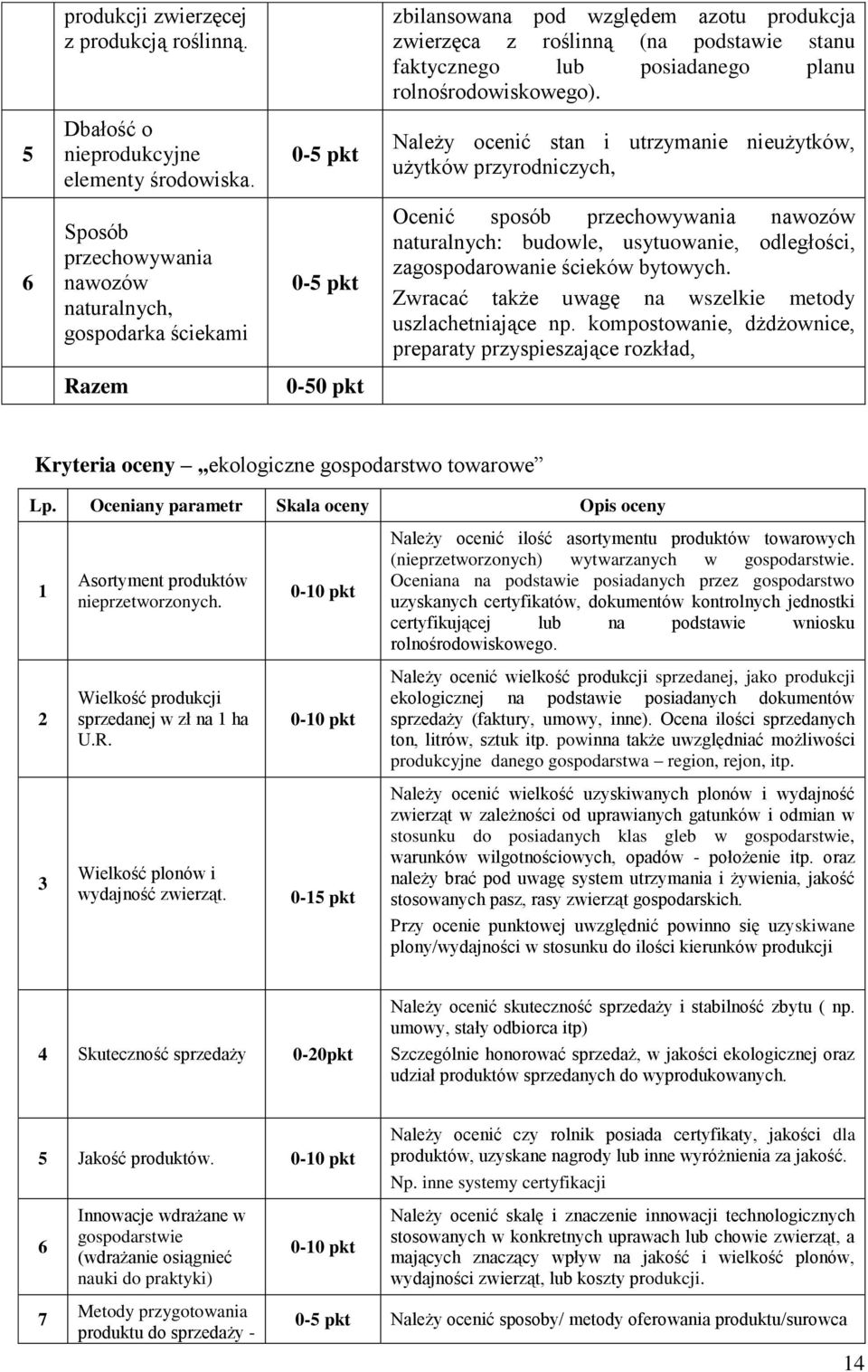 Należy ocenić stan i utrzymanie nieużytków, użytków przyrodniczych, 6 Sposób przechowywania nawozów naturalnych, gospodarka ściekami Ocenić sposób przechowywania nawozów naturalnych: budowle,