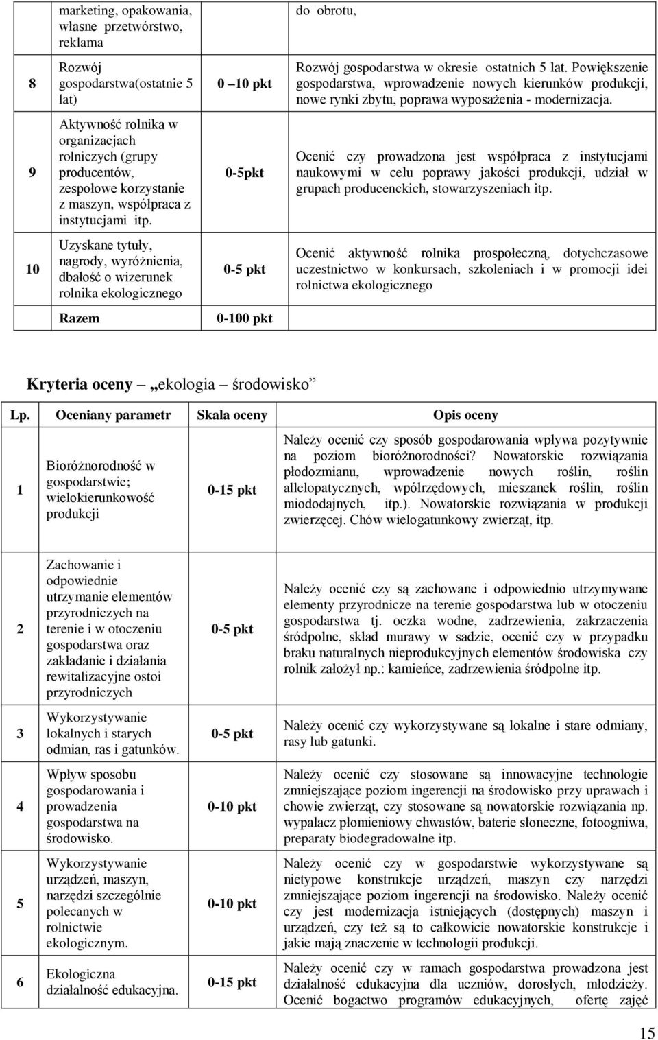 9 Aktywność rolnika w organizacjach rolniczych (grupy producentów, zespołowe korzystanie z maszyn, współpraca z instytucjami itp.