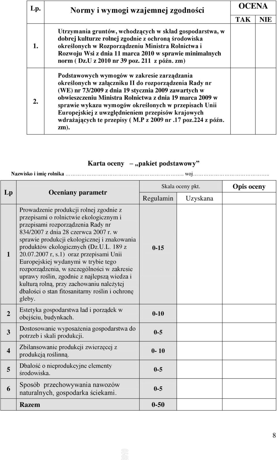 Rozwoju Wsi z dnia 11 marca 2010 w sprawie minimalnych norm ( Dz.U z 2010 nr 39 poz. 211 z późn.