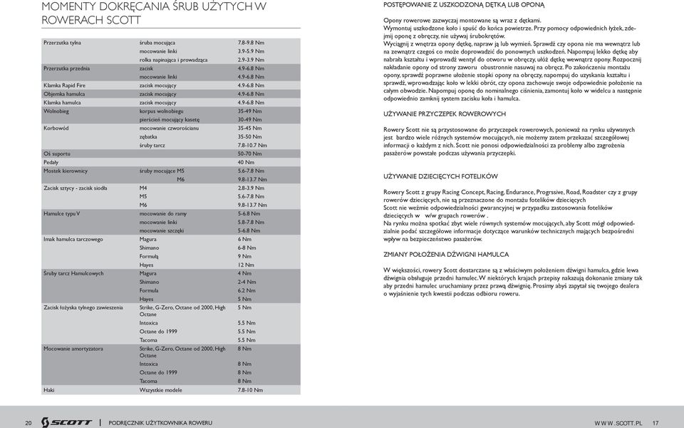 8-10.7 Nm 50-70 Nm 40 Nm Mostek kierownicy śruby mocujące M5 5.6-7.8 Nm M6 9.8-13.7 Nm Zacisk sztycy - zacisk siodła M4 2.8-3.9 Nm M5 M6 5.6-7.8 Nm 9.8-13.7 Nm Hamulce typu V mocowanie do ramy 5-6.