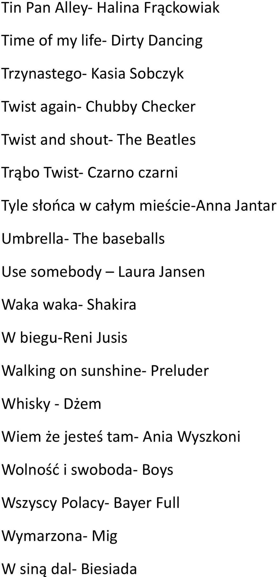 The baseballs Use somebody Laura Jansen Waka waka- Shakira W biegu- Reni Jusis Walking on sunshine- Preluder Whisky -