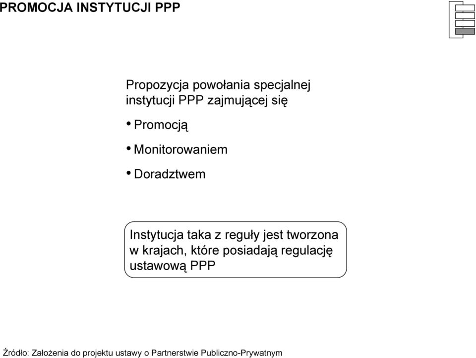 Monitorowaniem Doradztwem Instytucja taka z reguły