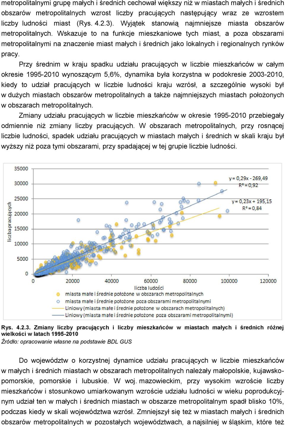 Wskazuje to na funkcje mieszkaniowe tych miast, a poza obszarami metropolitalnymi na znaczenie miast małych i średnich jako lokalnych i regionalnych rynków pracy.