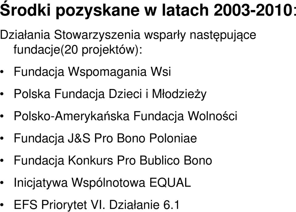 Młodzieży Polsko-Amerykańska Fundacja Wolności Fundacja J&S Pro Bono Poloniae