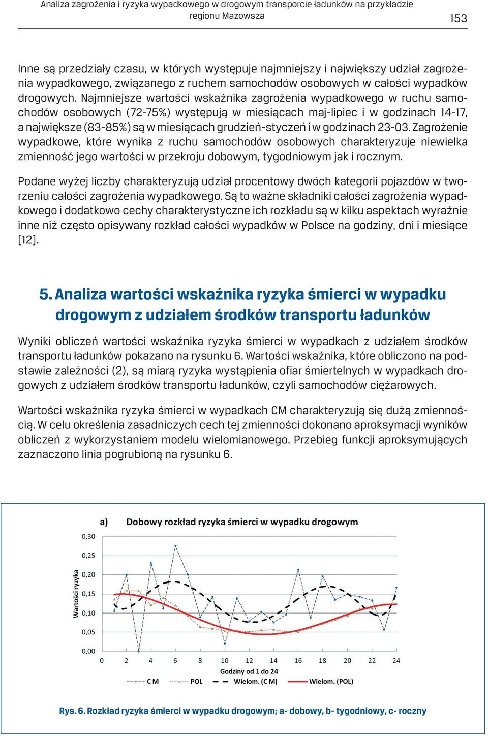 Najmniejsze wartości wskaźnika zagrożenia wypadkowego w ruchu samochodów osobowych (72-75%) występują w miesiącach maj-lipiec i w godzinach 14-17, a największe (83-85%) są w miesiącach