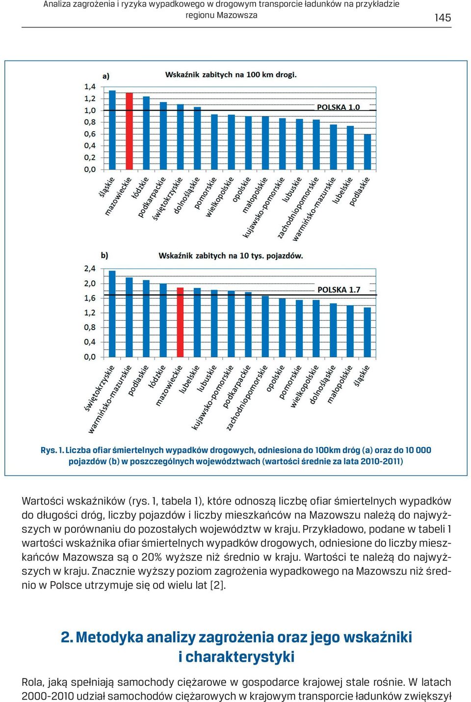Liczba ofiar śmiertelnych wypadków drogowych, odniesiona do 100km dróg (a) oraz do 10 000 pojazdów (b) w poszczególnych województwach (wartości średnie za lata 2010-2011) Wartości wskaźników (rys.