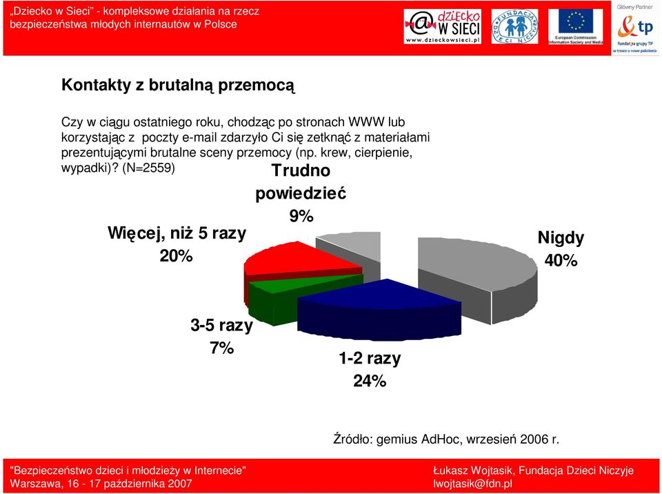 brutalne sceny przemocy (np. krew, cierpienie, wypadki)?