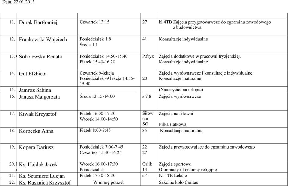 Janusz Małgorzata Środa 13:15-14:00 s.7,8 Zajęcia wyrównawcze 20 Zajęcia wyrównawcze i konsultacje indywidualne Konsultacje maturalne 17.